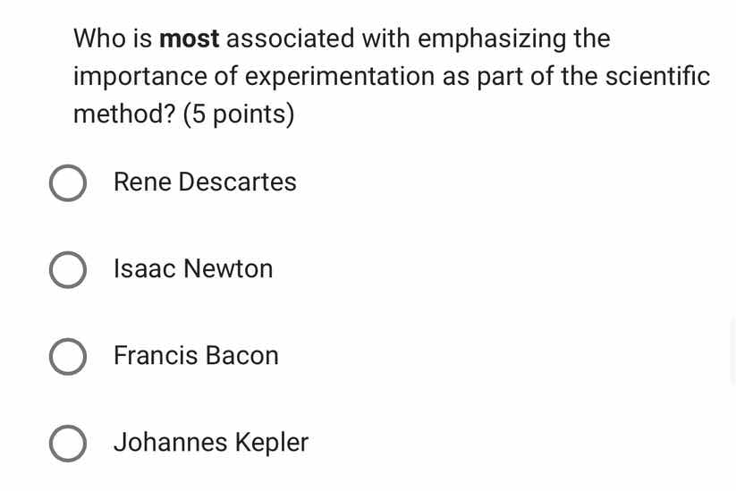 who is most associated with emphasizing the importance of experimentati…