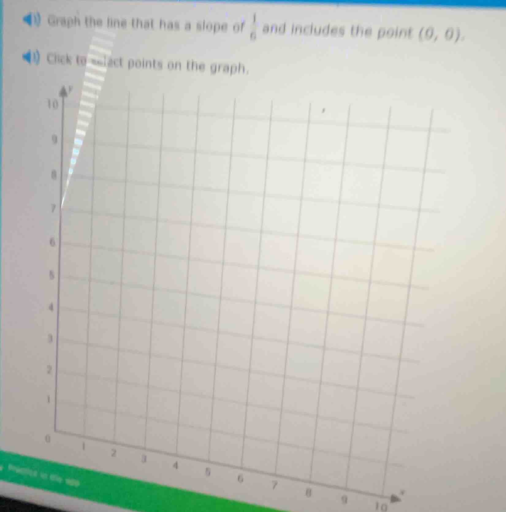 1) graph the line that has a slope of \\(\\frac{1}{6}\\) and includes t…