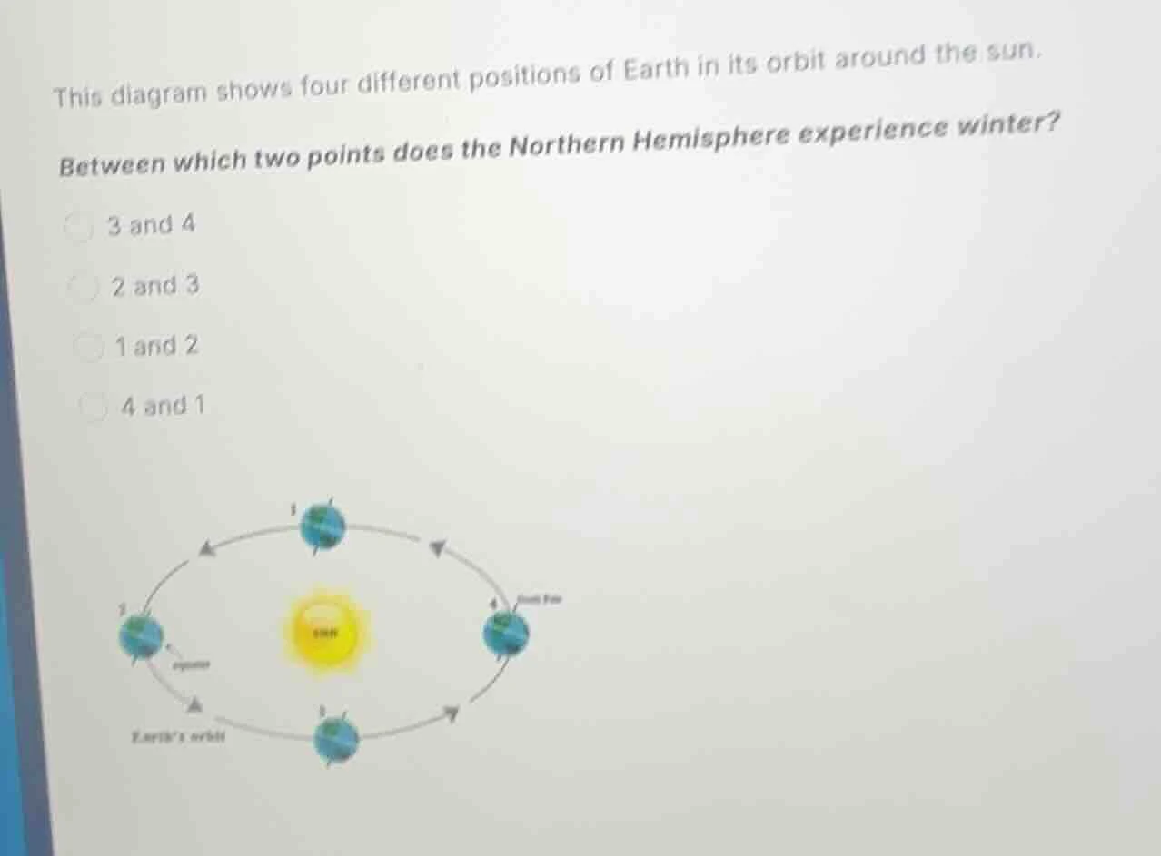 this diagram shows four different positions of earth in its orbit aroun…