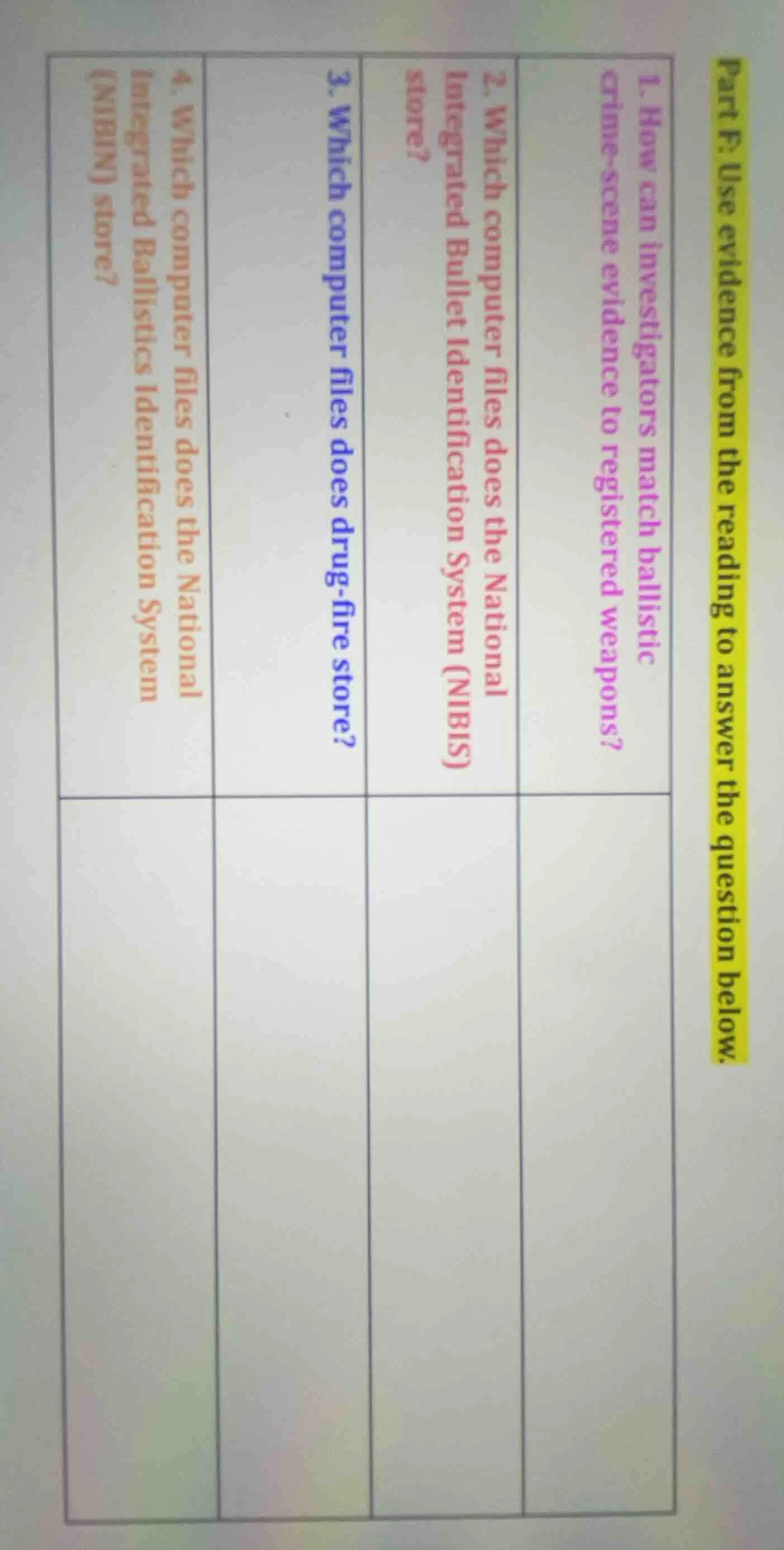 part f: use evidence from the reading to answer the question below. 1. …