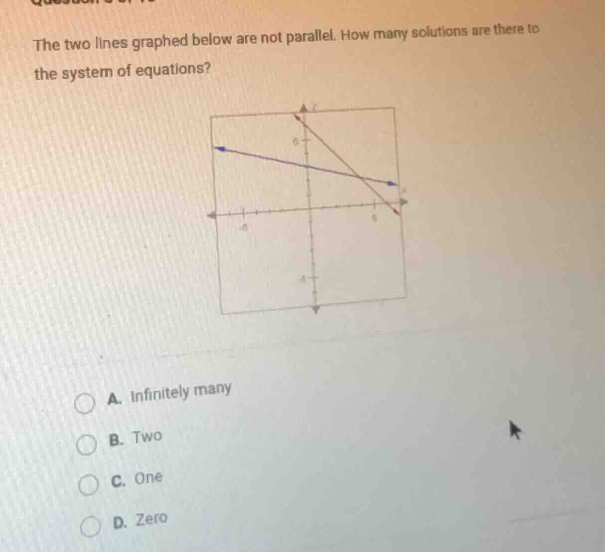 the two lines graphed below are not parallel. how many solutions are th…
