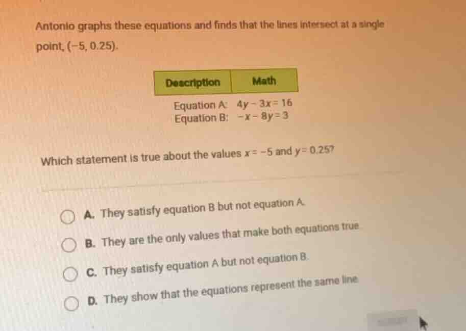 antonio graphs these equations and finds that the lines intersect at a …