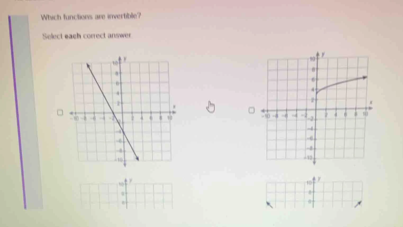 which functions are invertible? select each correct answer.
