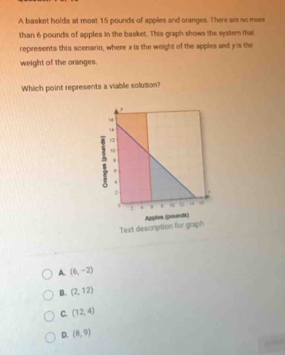 a basket holds at most 15 pounds of apples and oranges. there are no mo…