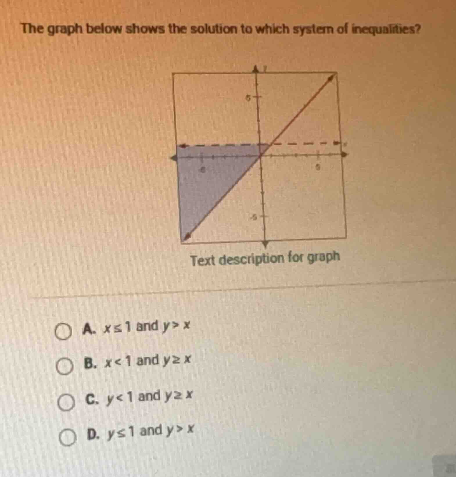 the graph below shows the solution to which system of inequalities? tex…
