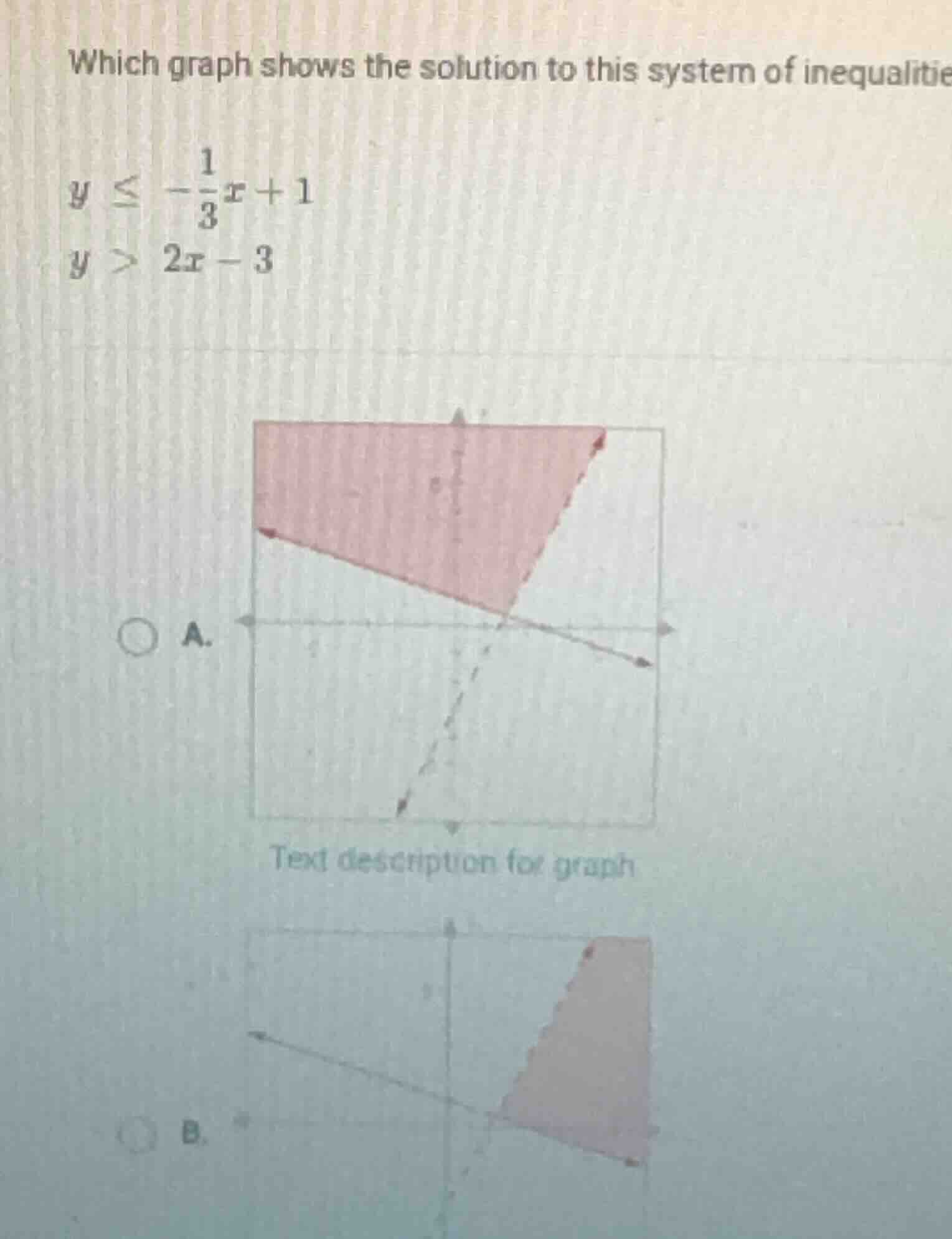 which graph shows the solution to this system of inequalities $y \\leq …