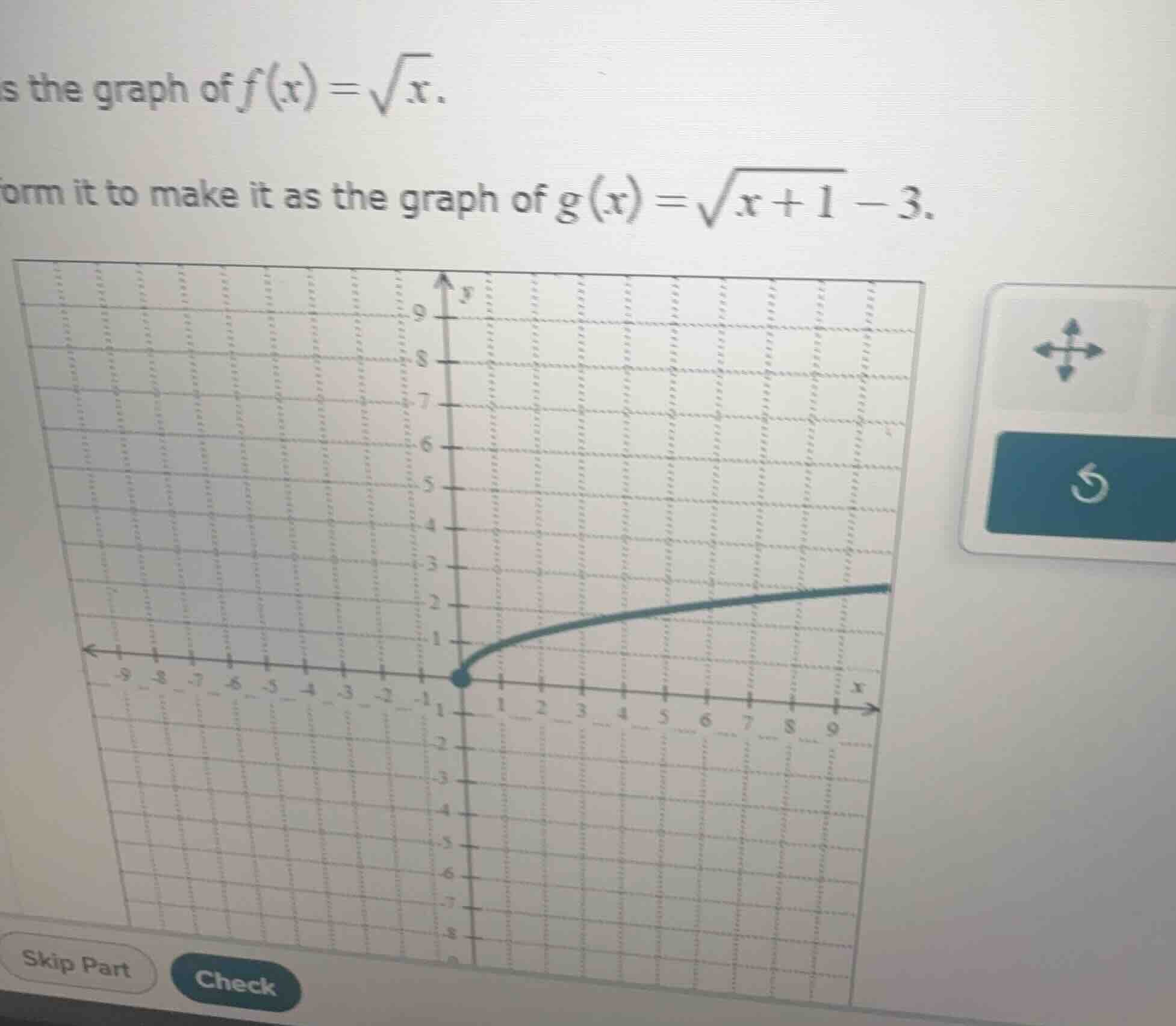 s the graph of $f(x)=sqrt{x}$. form it to make it as the graph of $g(x)…