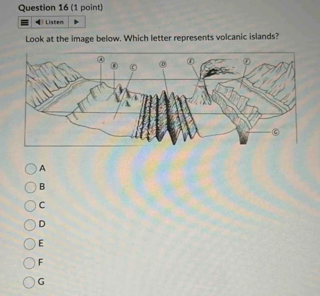 question 16 (1 point) listen look at the image below. which letter repr…
