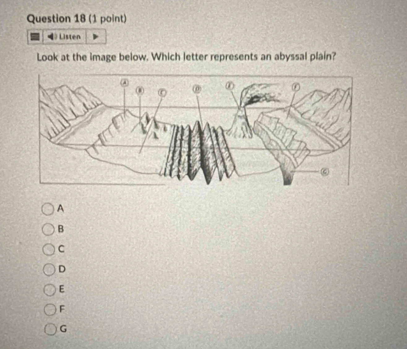 question 18 (1 point) listen look at the image below. which letter repr…
