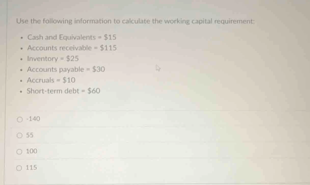use the following information to calculate the working capital requirem…