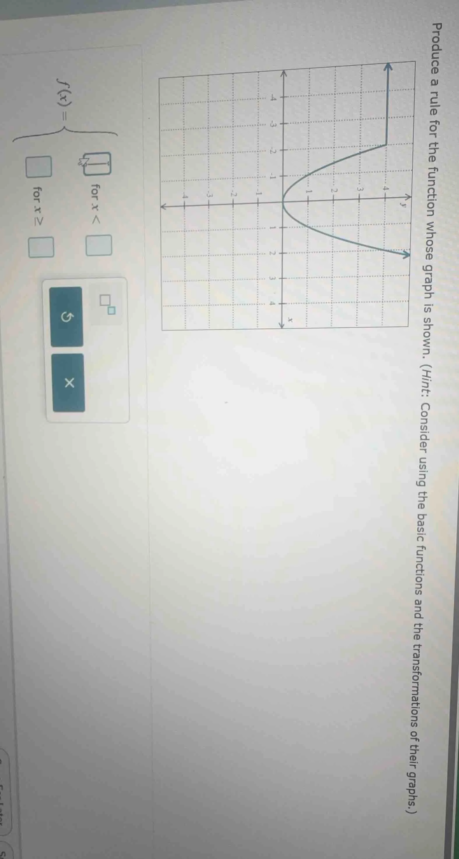 produce a rule for the function whose graph is shown. (hint: consider u…