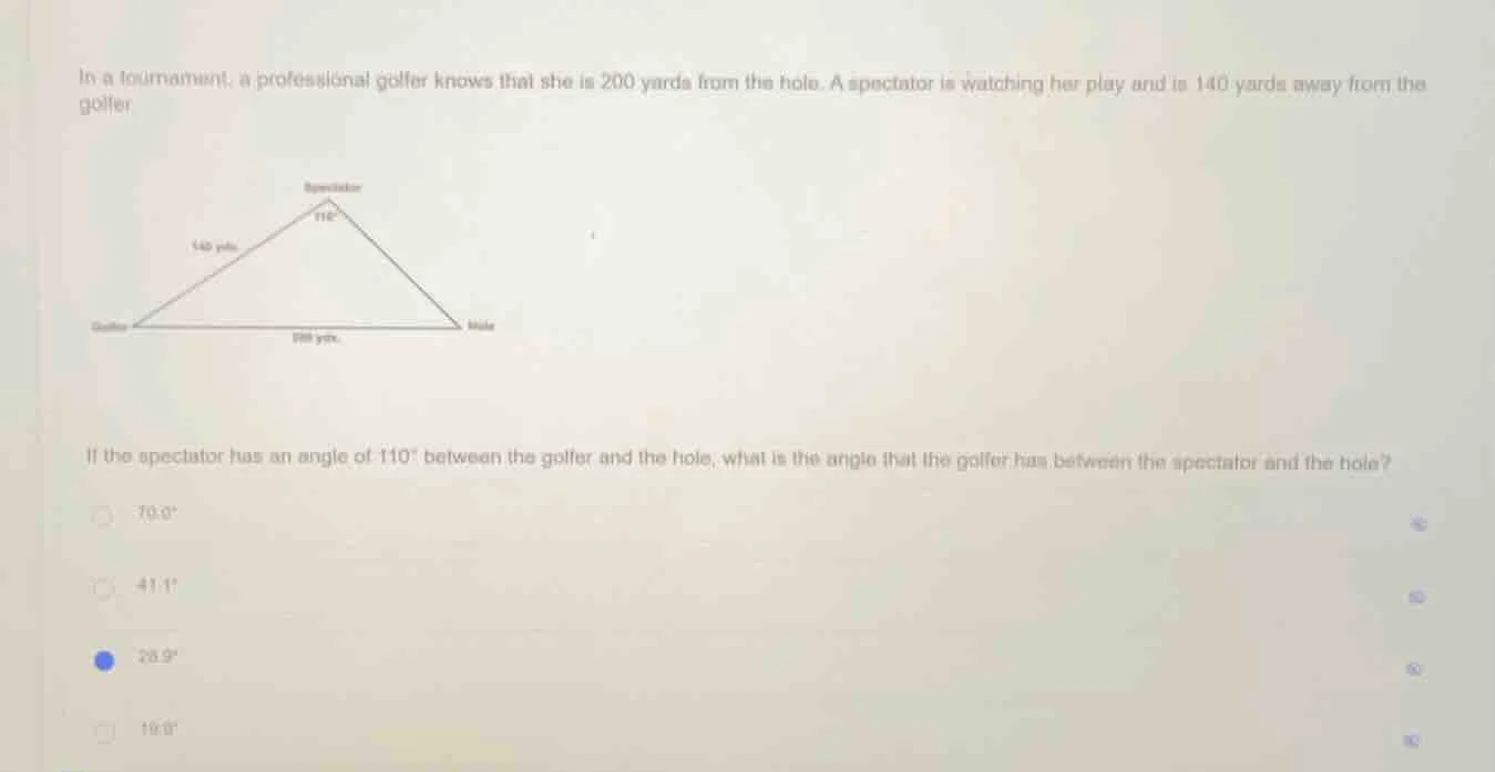 in a tournament, a professional golfer knows that she is 200 yards from…