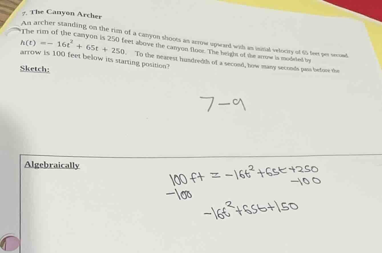 7. the canyon archer an archer standing on the rim of a canyon shoots a…