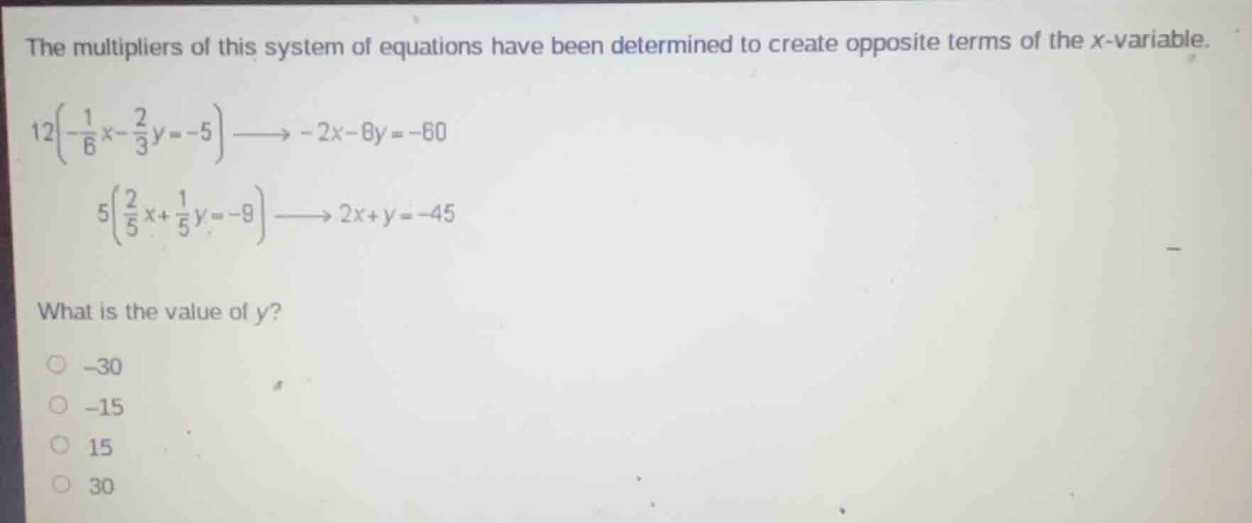 the multipliers of this system of equations have been determined to cre…