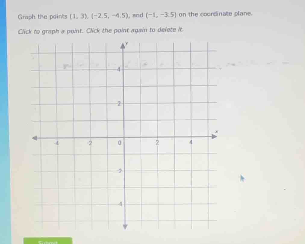 graph the points (1, 3), (-2.5, -4.5), and (-1, -3.5) on the coordinate…