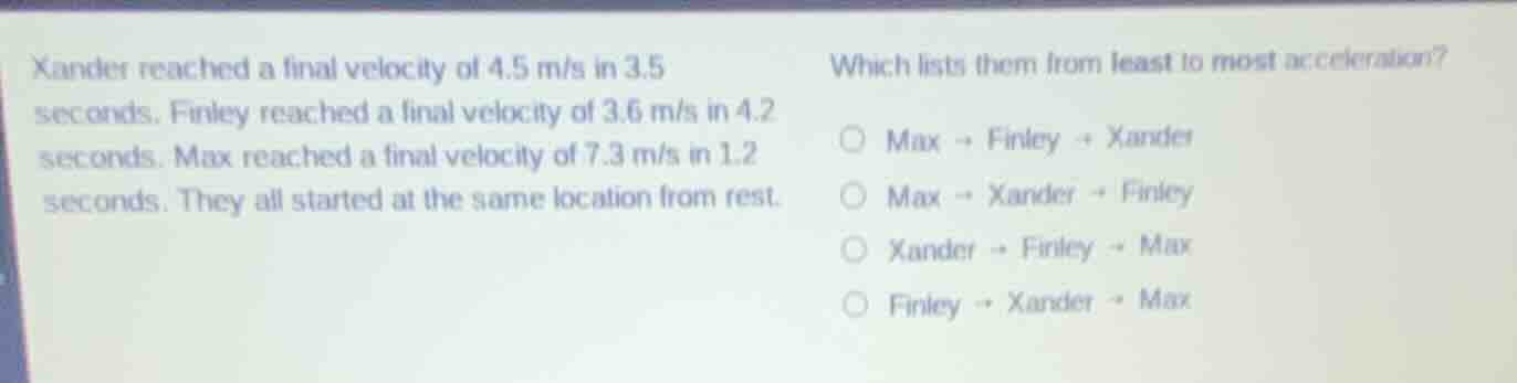 xander reached a final velocity of 4.5 m/s in 3.5 seconds. finley reach…