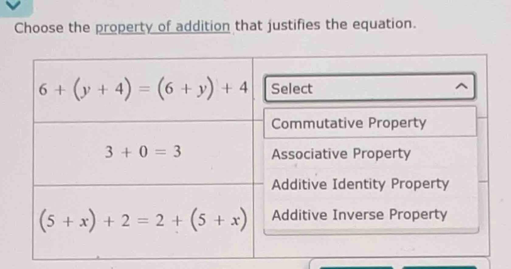 choose the property of addition that justifies the equation. $6 + \\lef…
