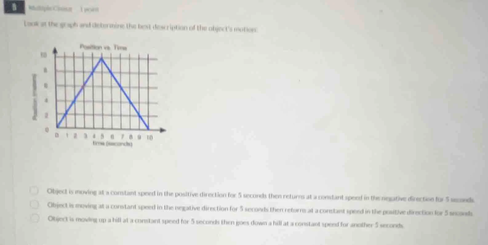 multiple choice 1 point look at the graph and determine the best descri…