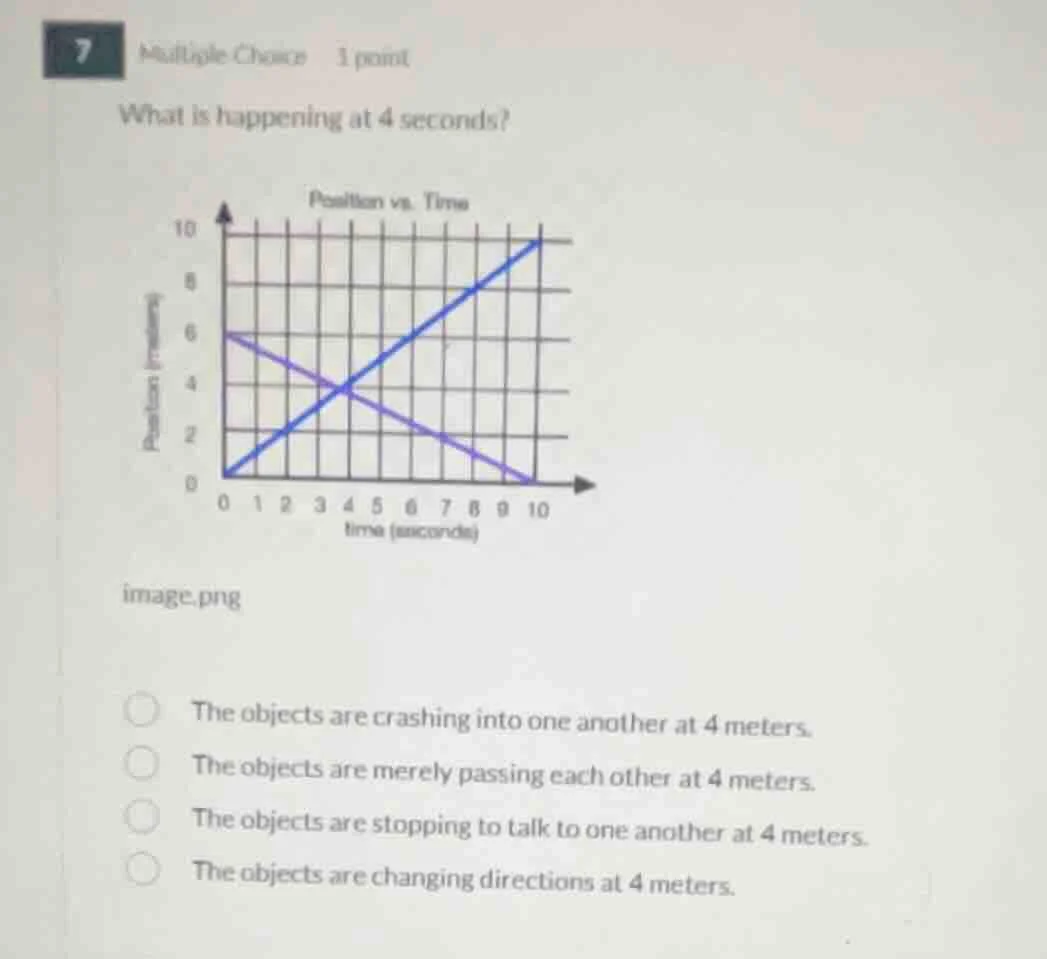 7 multiple choice 1 point what is happening at 4 seconds? position vs. …