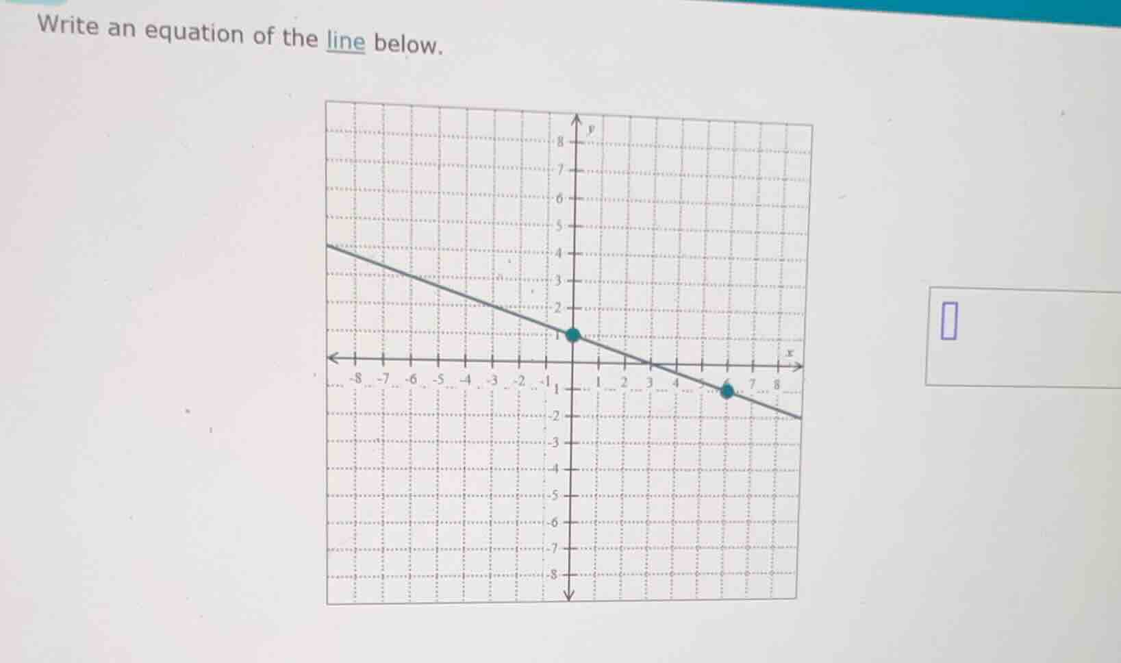 write an equation of the line below.