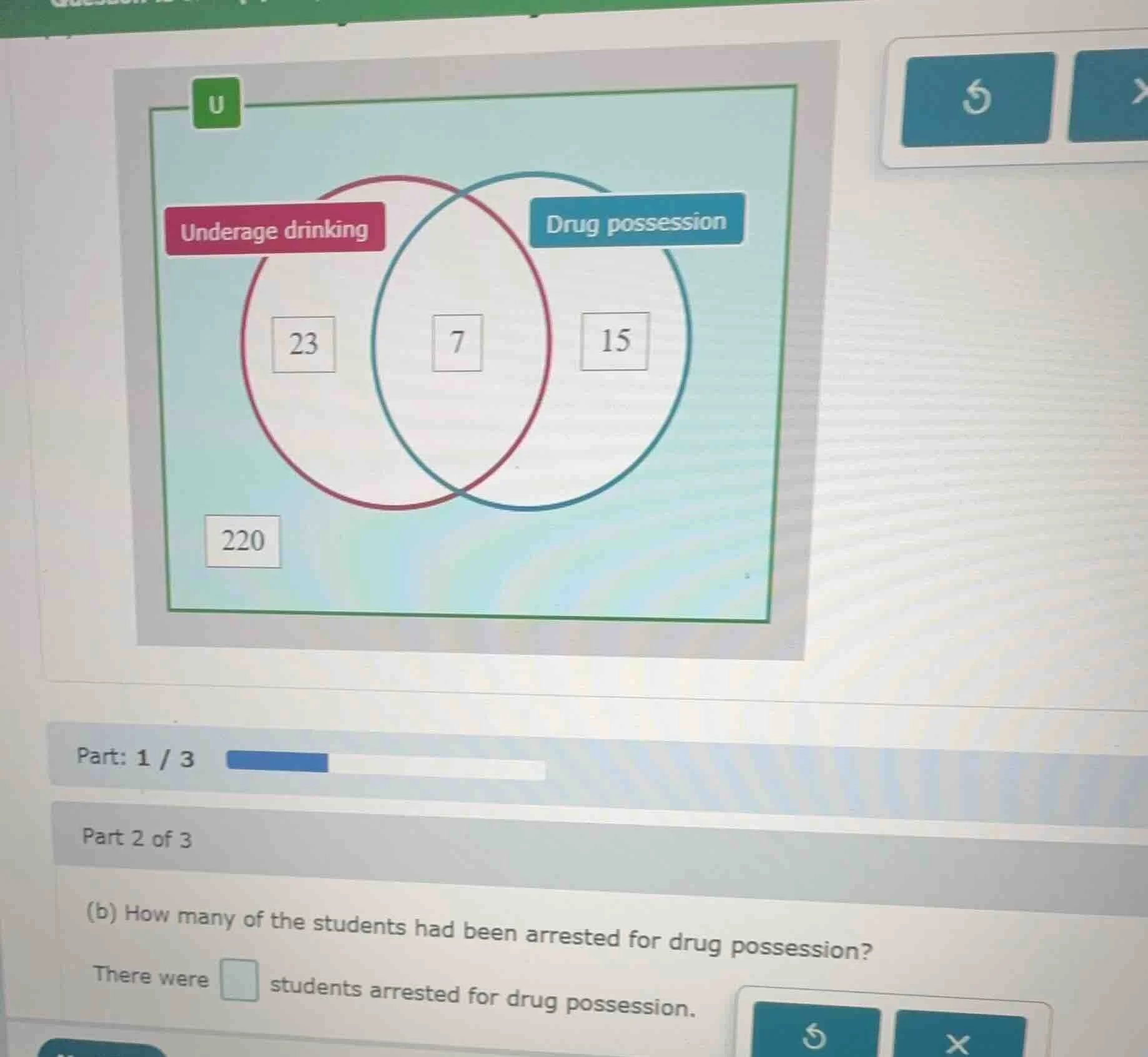 (b) how many of the students had been arrested for drug possession? the…