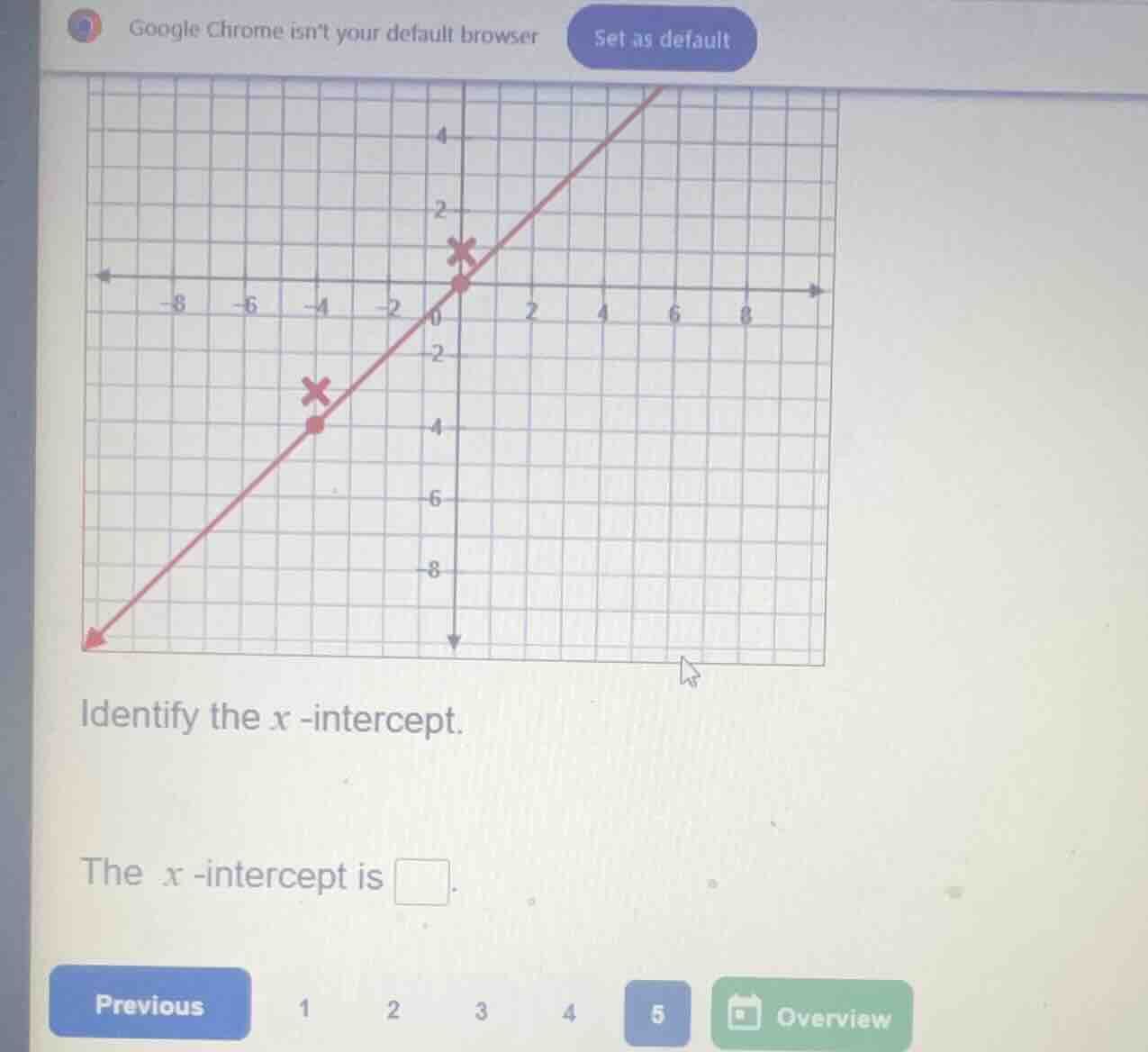 identify the x -intercept. the x -intercept is \\boxed{}.