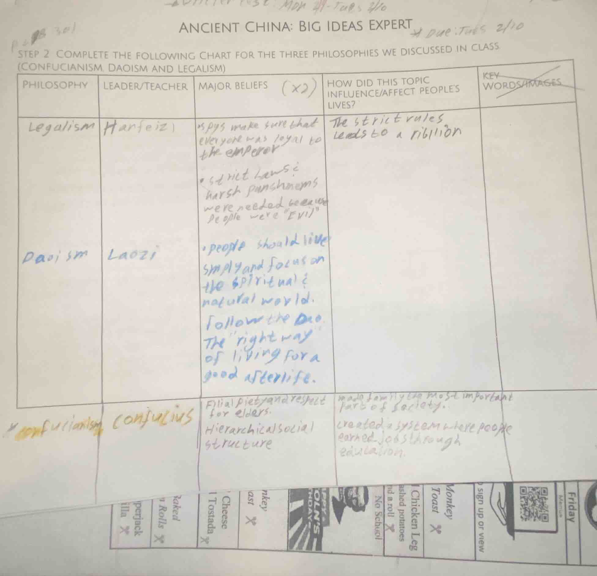 ancient china: big ideas expert step 2 complete the following chart for…