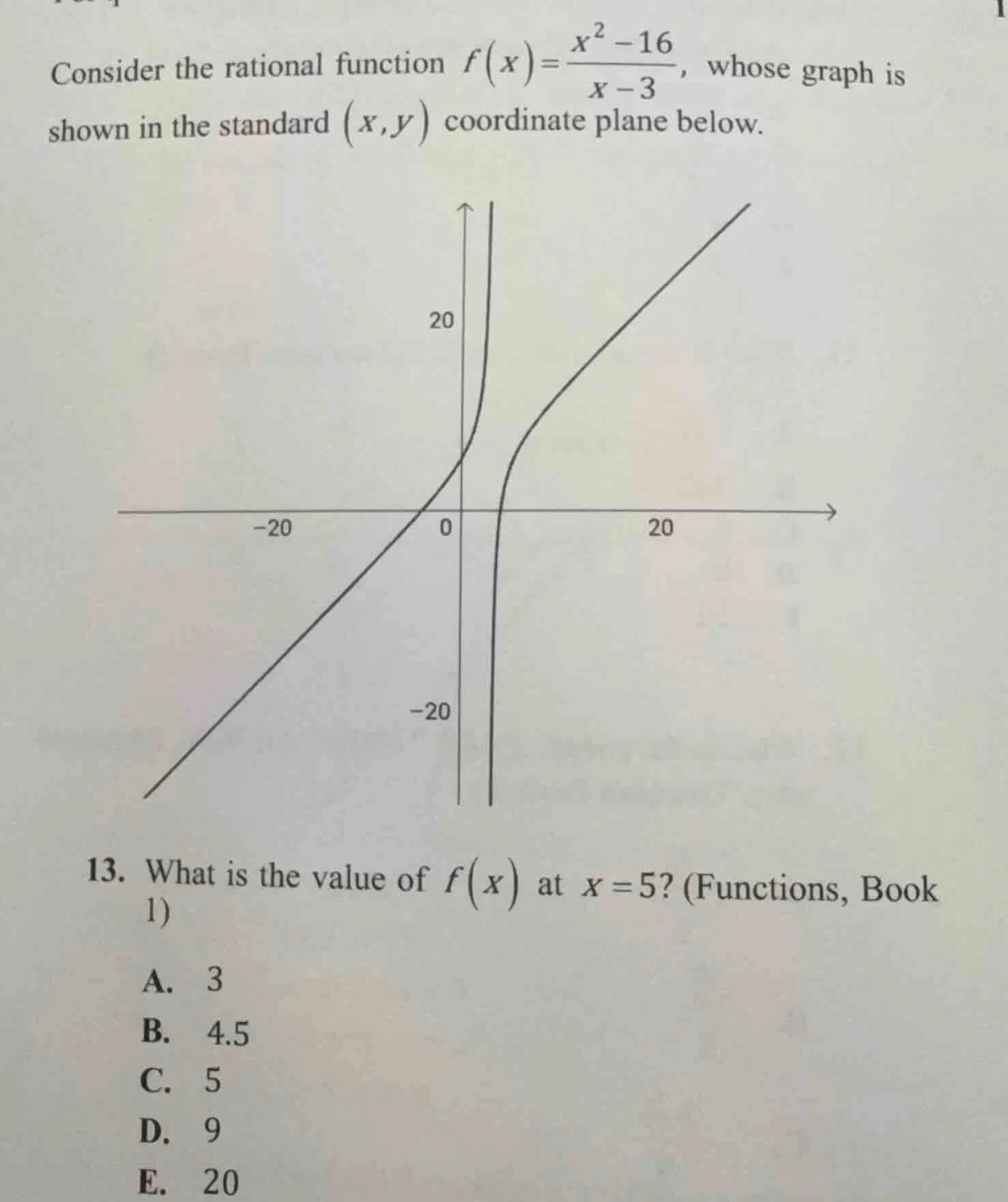 consider the rational function $f(x)=\frac{x^2 - 16}{x - 3}$, whose gra…