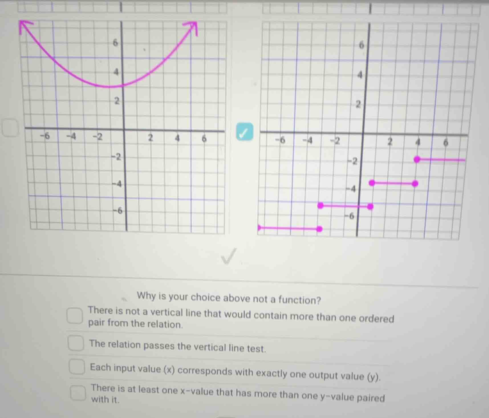 why is your choice above not a function? there is not a vertical line t…
