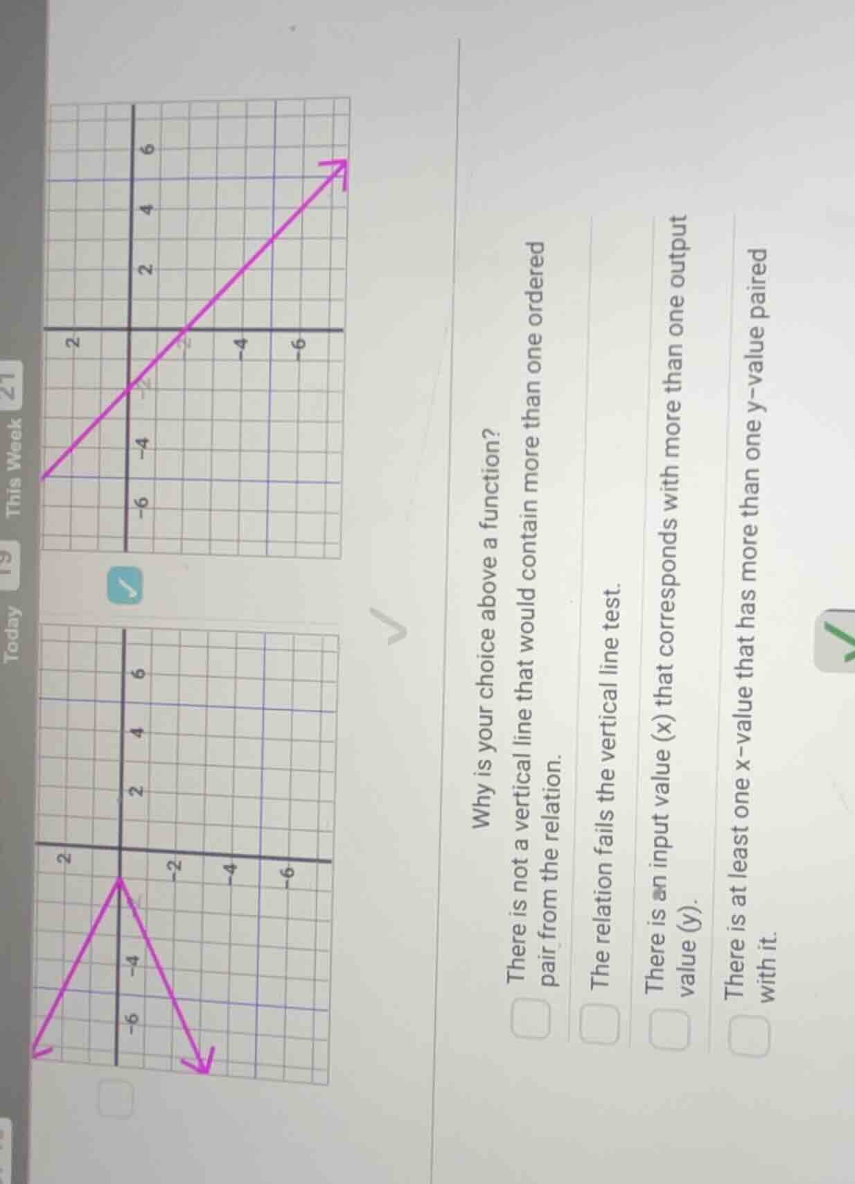 why is your choice above a function? there is not a vertical line that …