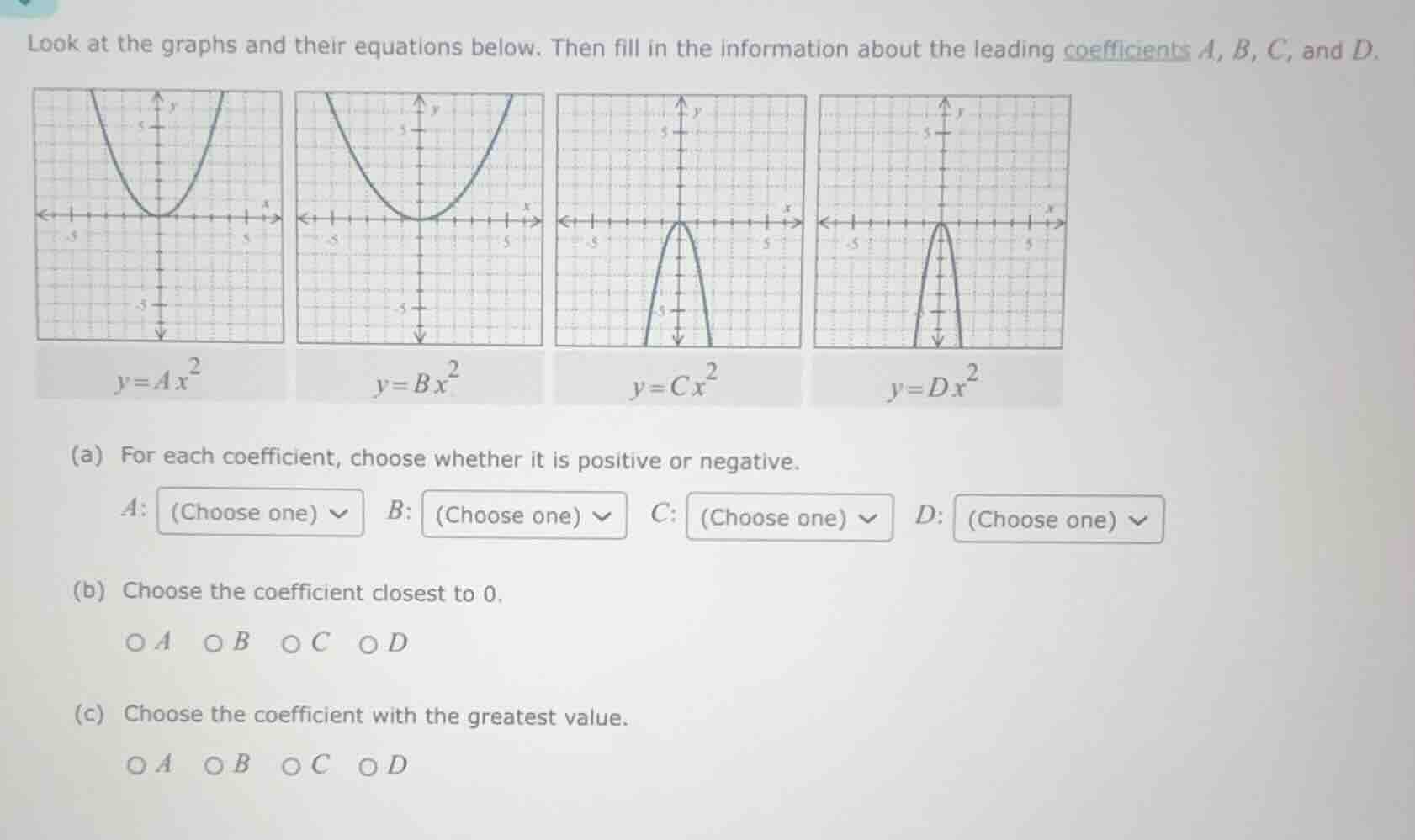 look at the graphs and their equations below. then fill in the informat…
