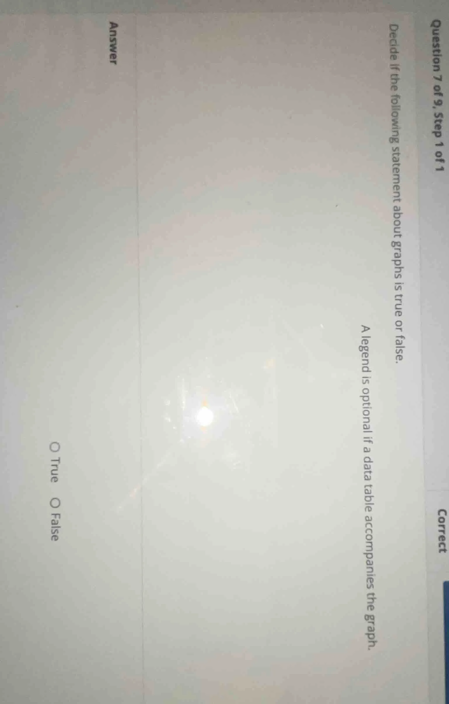 question 7 of 9, step 1 of 1 decide if the following statement about gr…