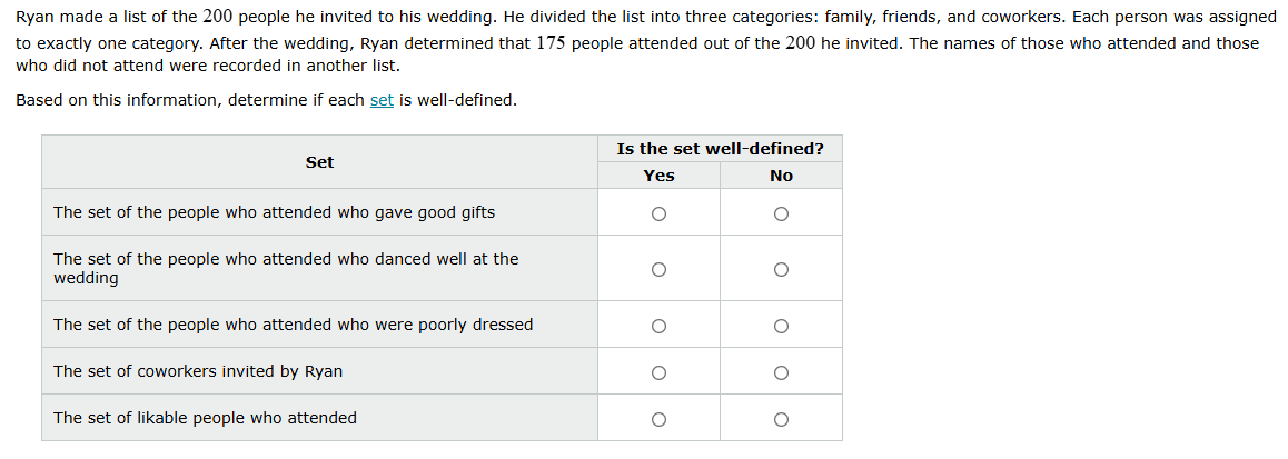 ryan made a list of the 200 people he invited to his wedding. he divide…