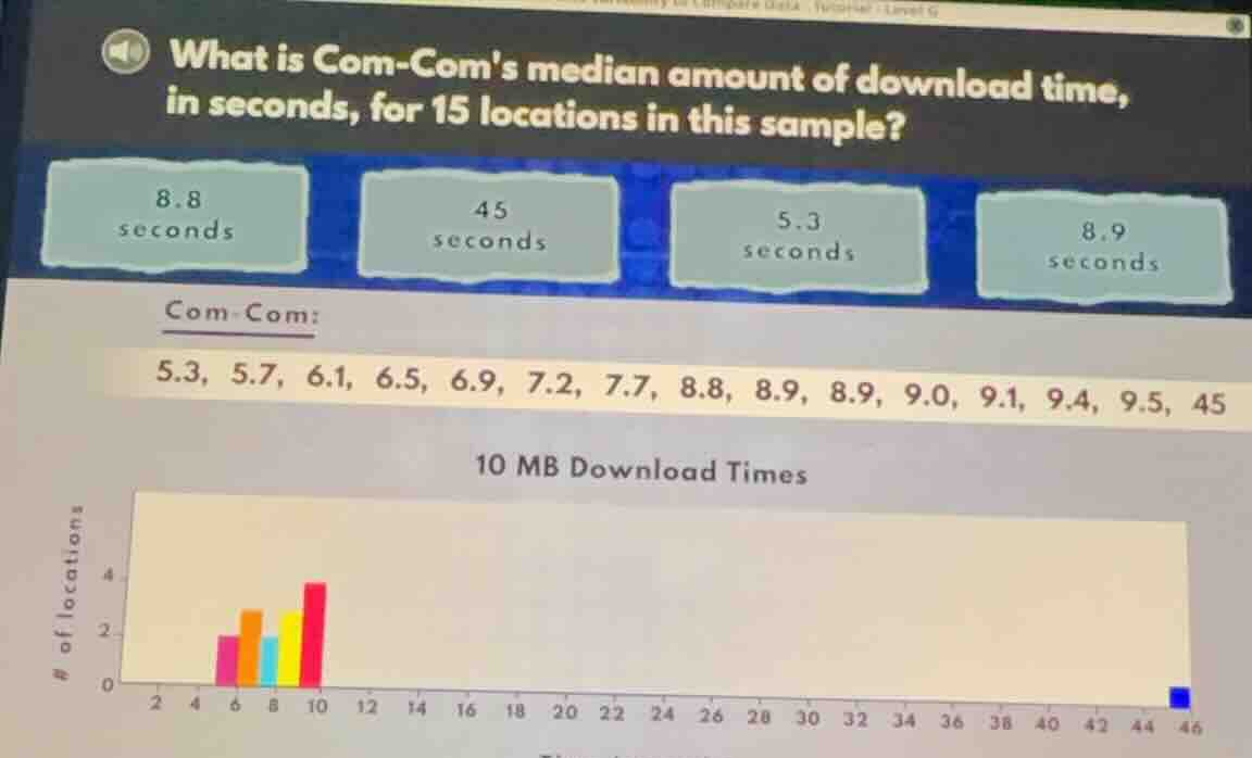 what is com - coms median amount of download time, in seconds, for 15 l…
