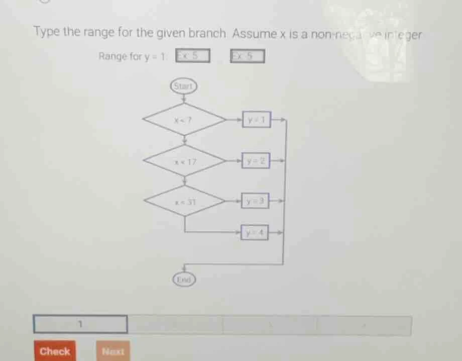 type the range for the given branch. assume x is a non - negative integ…
