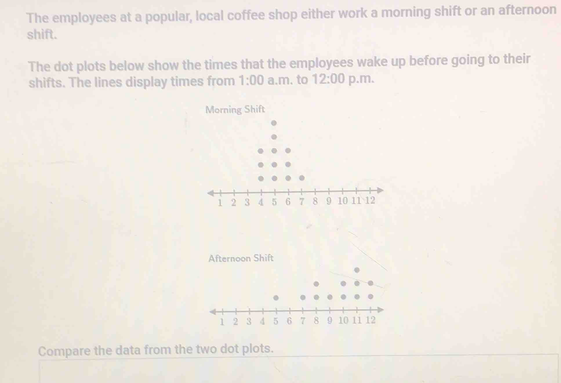 the employees at a popular, local coffee shop either work a morning shi…