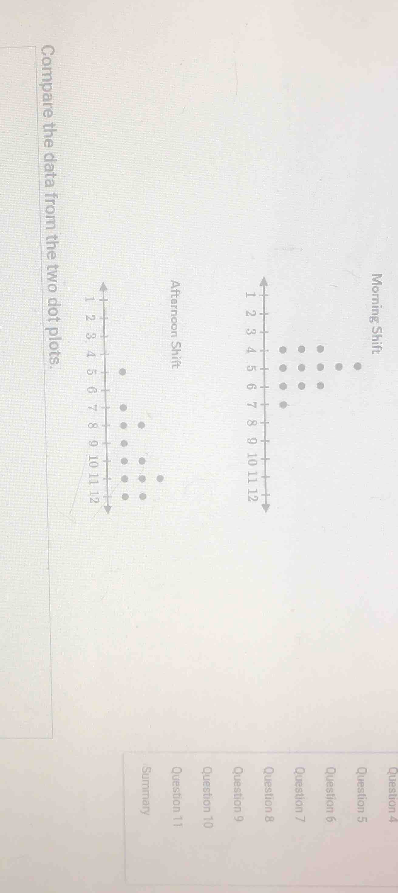compare the data from the two dot plots. morning shift afternoon shift