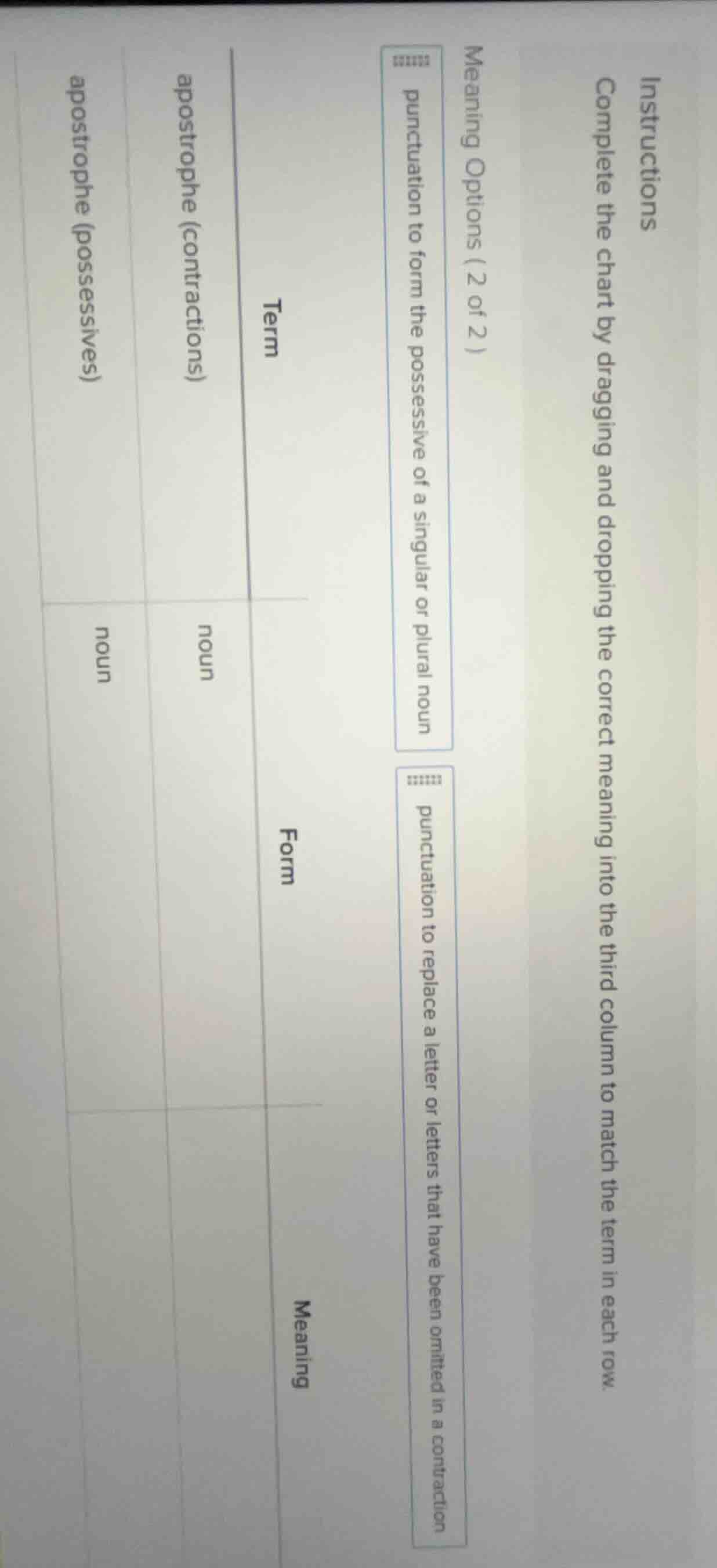 instructions complete the chart by dragging and dropping the correct me…