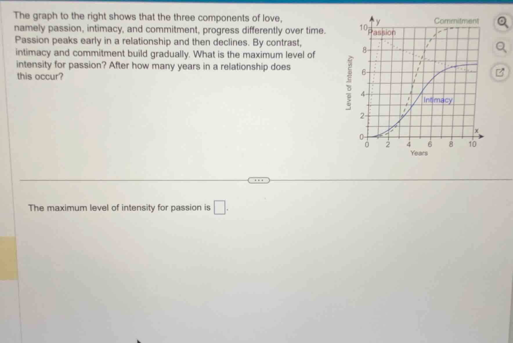 the graph to the right shows that the three components of love, namely …