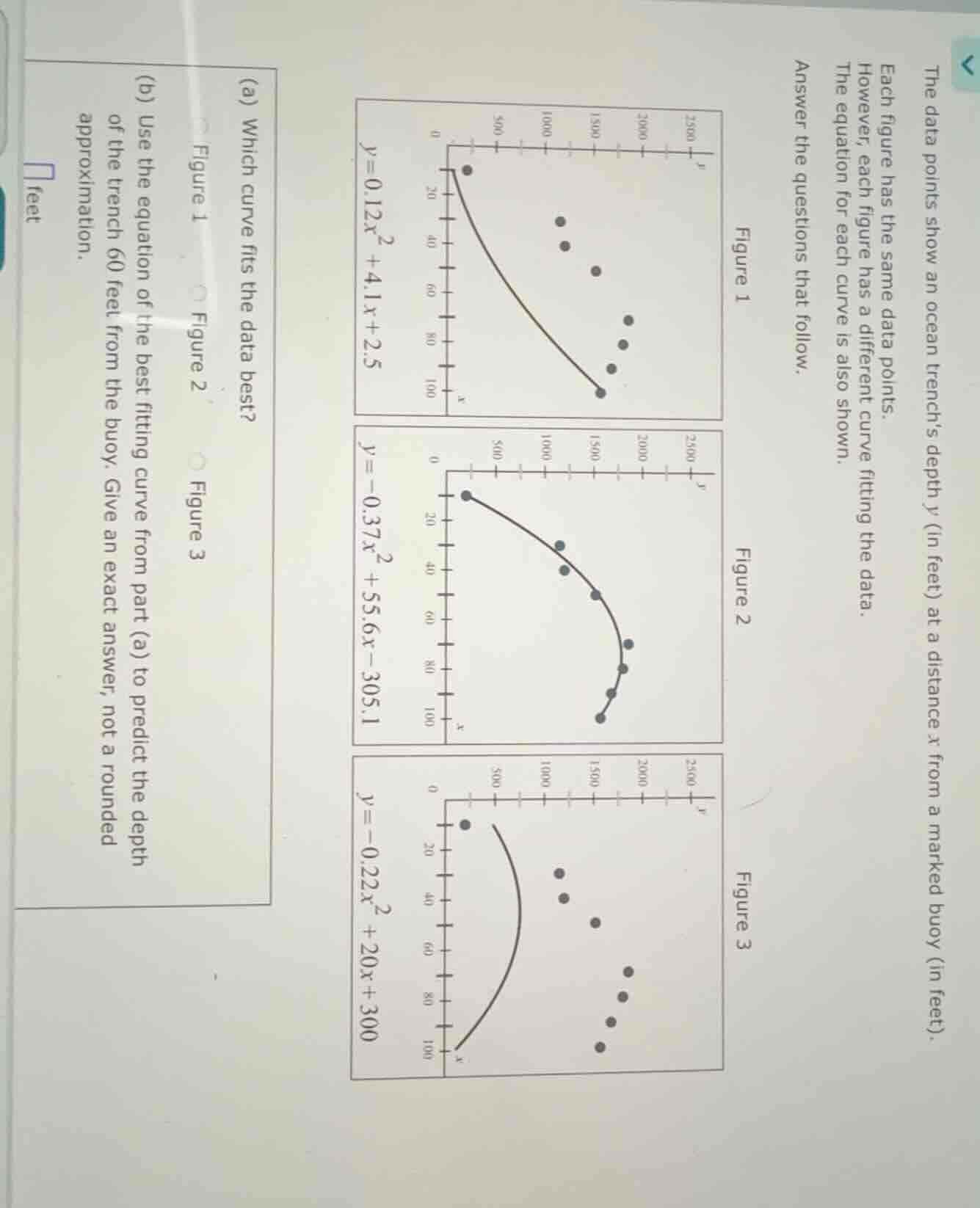 the data points show an ocean trench’s depth ( y ) (in feet) at a dista…