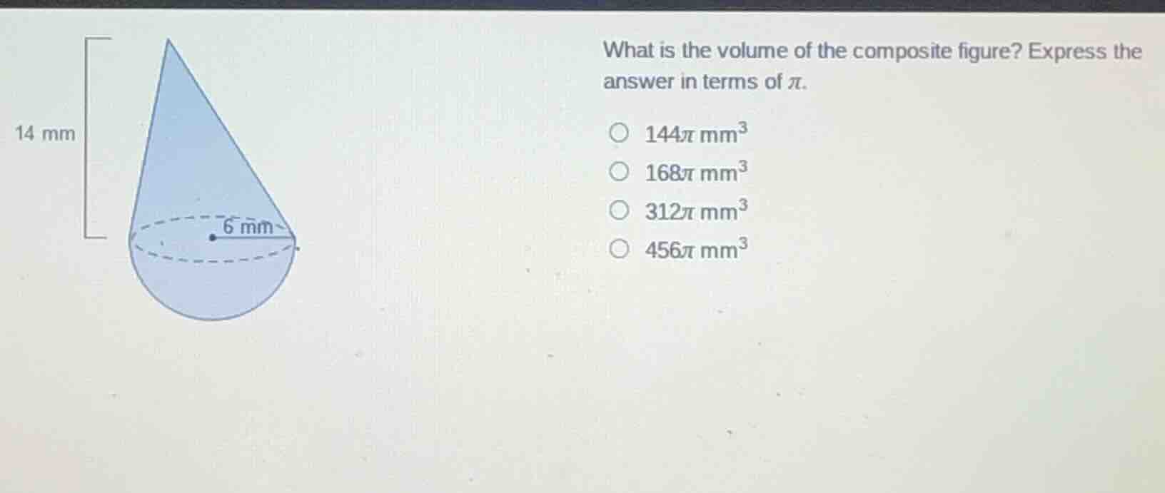 what is the volume of the composite figure? express the answer in terms…