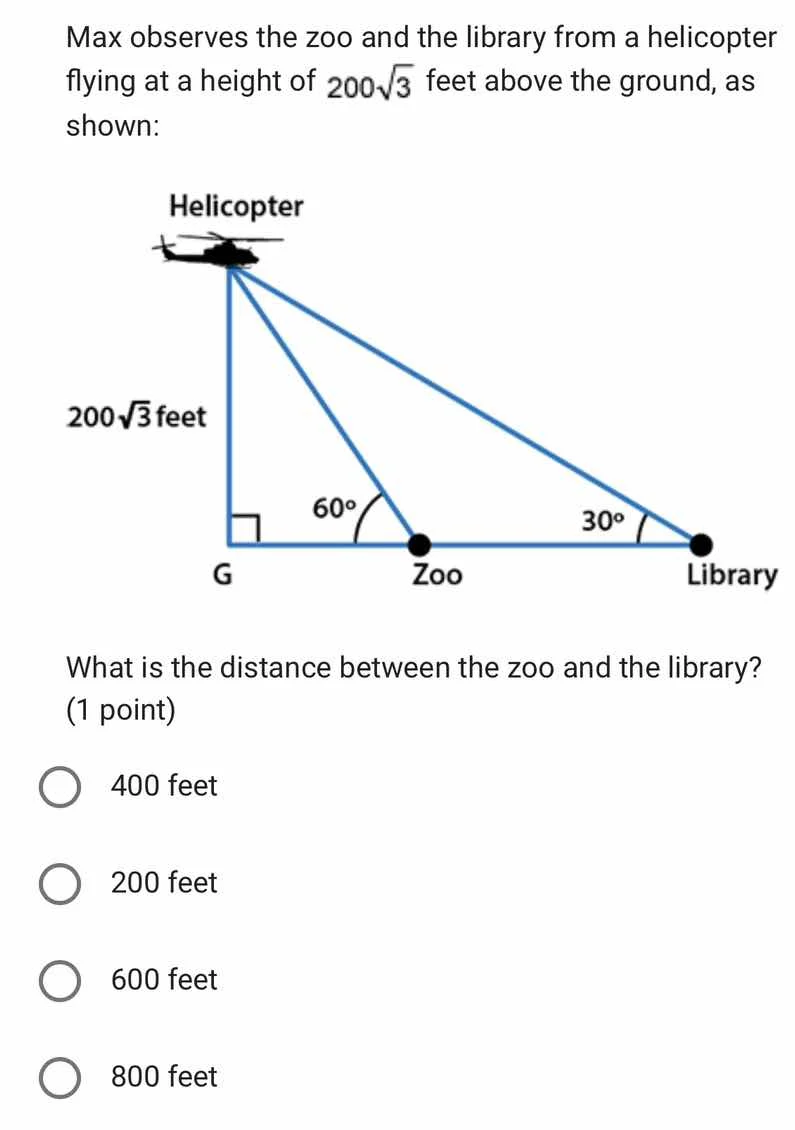 max observes the zoo and the library from a helicopter flying at a heig…