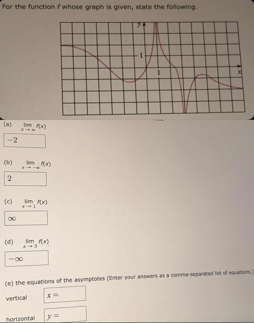 for the function f whose graph is given, state the following. (a) \\(\\…