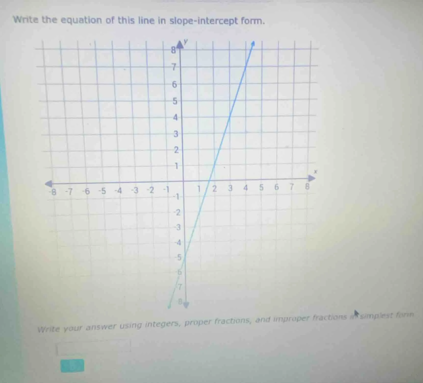 write the equation of this line in slope - intercept form. write your a…