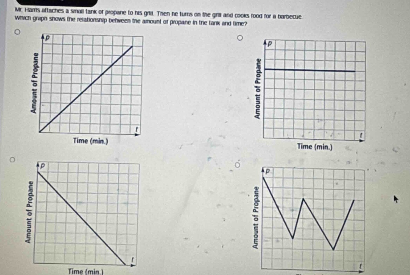 mr. harris attaches a small tank of propane to his grill. then he turns…