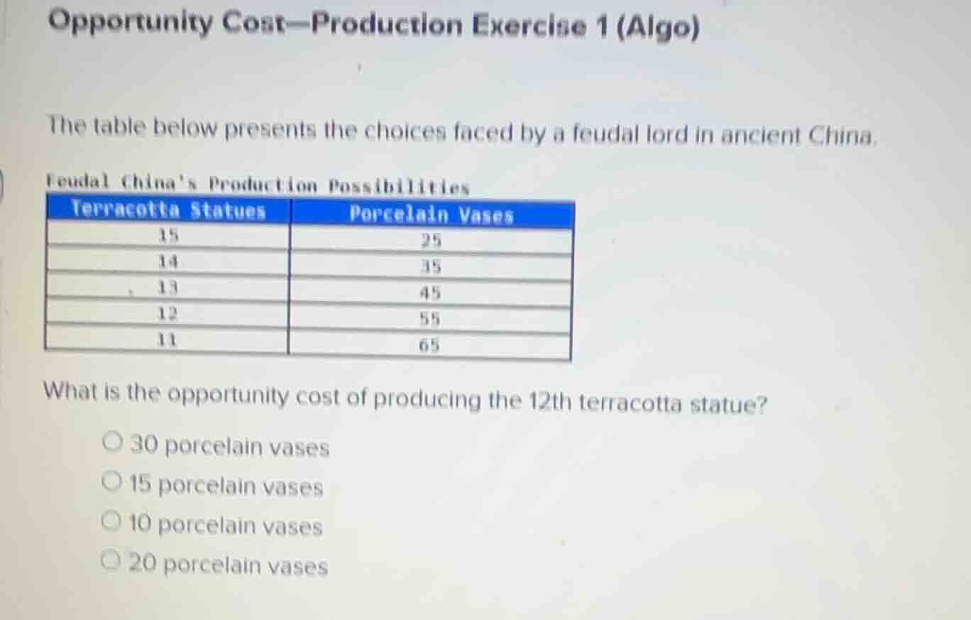 opportunity cost—production exercise 1 (algo) the table below presents …