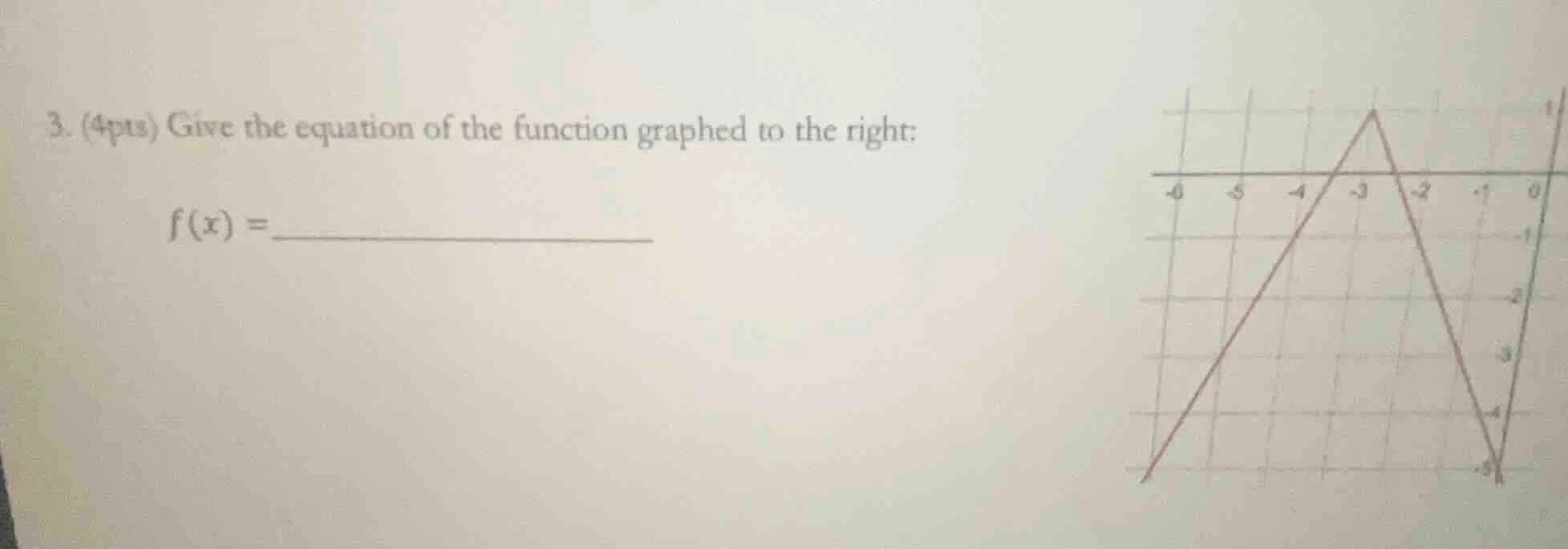 3. (4pts) give the equation of the function graphed to the right: $f(x)…