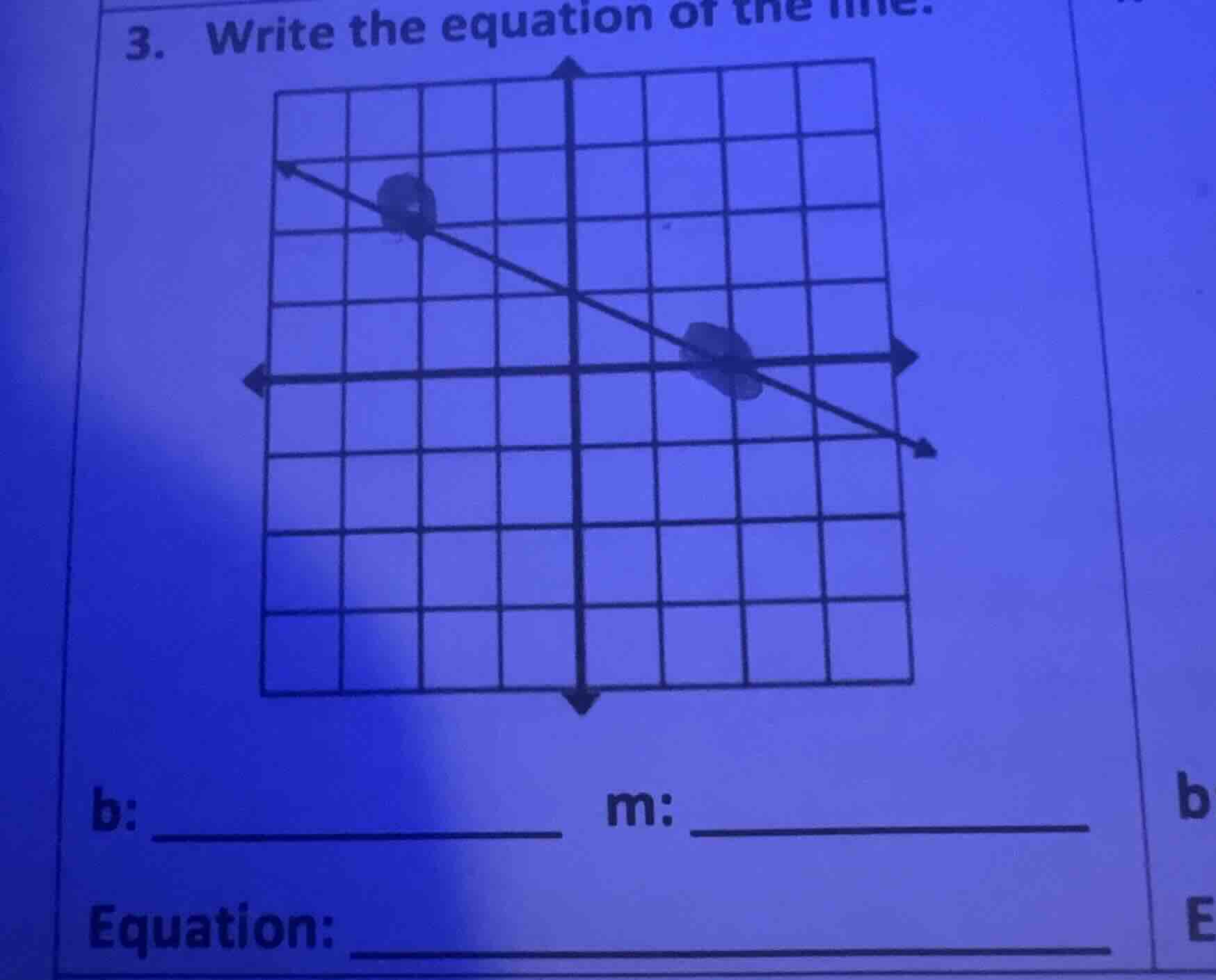 3. write the equation of the line. b: ______________ m: ______________ …