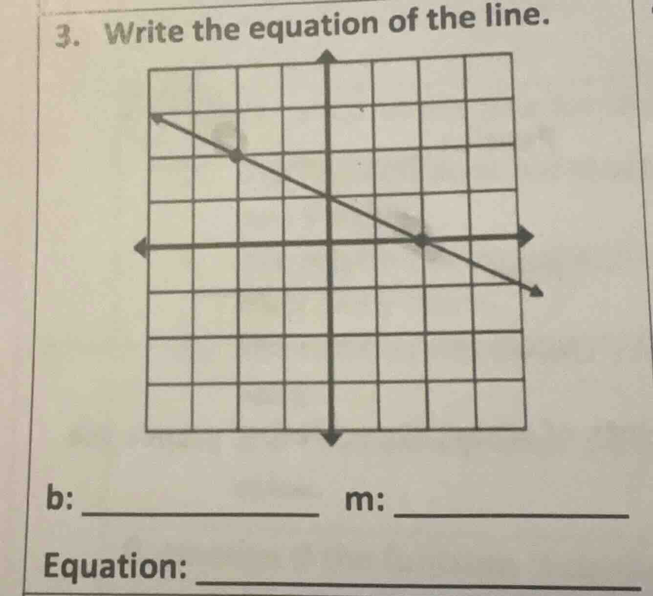 3. write the equation of the line. b: ________________ m: _____________…