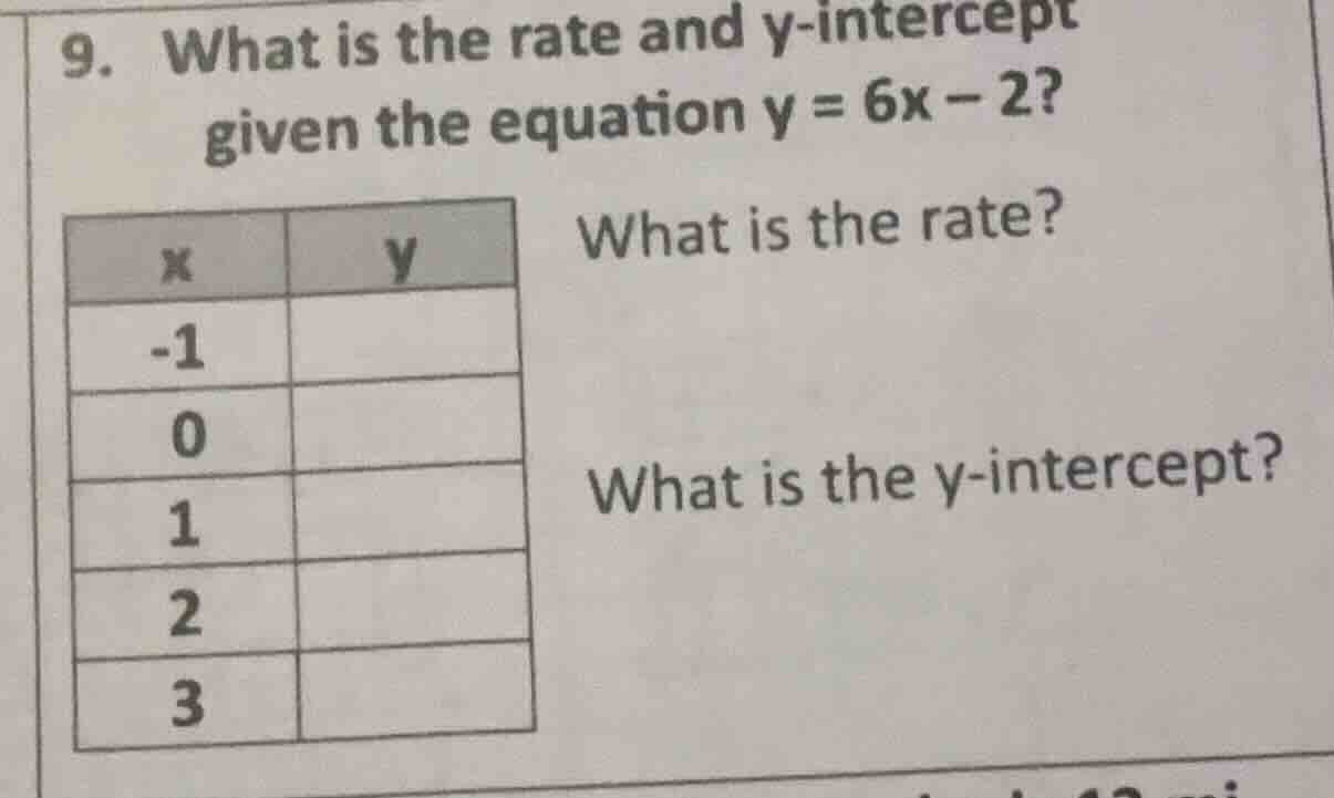 9. what is the rate and y-intercept given the equation $y = 6x - 2$? wh…